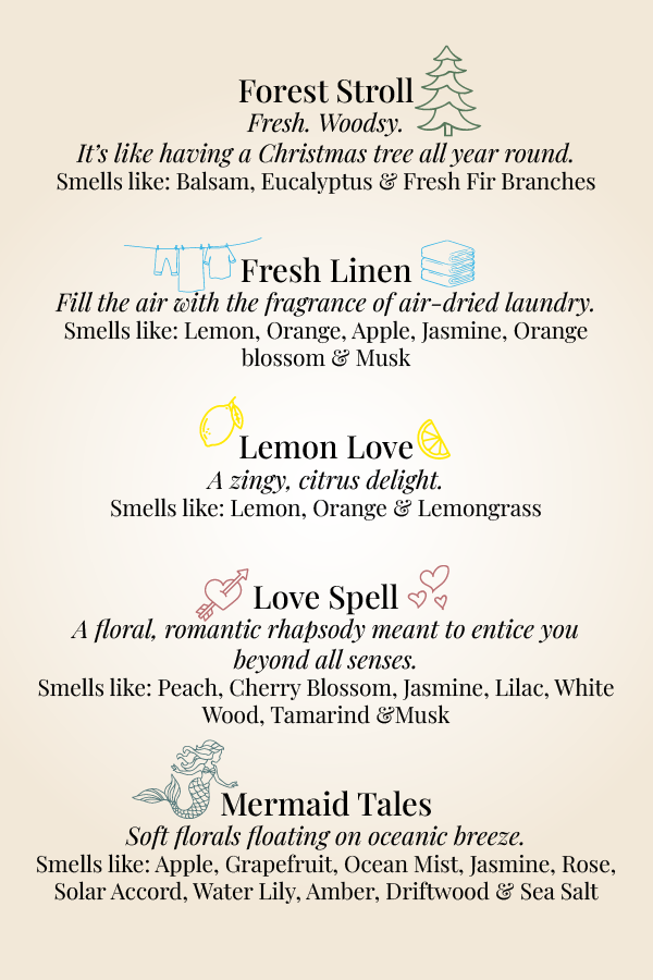Fragrance Spray for Room | Linen | Body